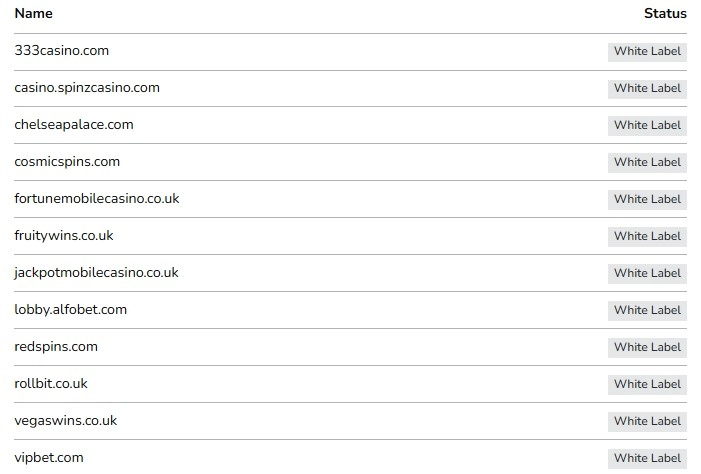 UK Gambling Commission register entry for Grace Media account 57869 and the 333casino.com White Label domain